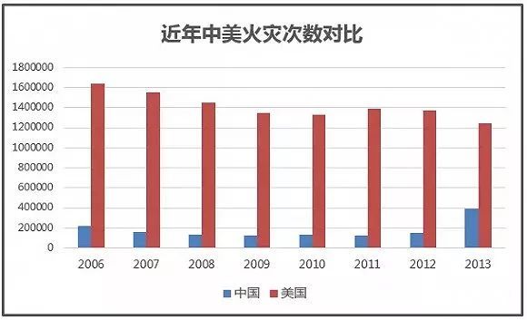 中国人口为何这么多_2016年中国人口男女比例是多少 为什么这么多单身女(2)