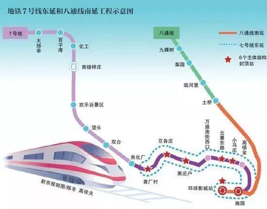 平谷线运营，平谷线运营权最新消息 今天