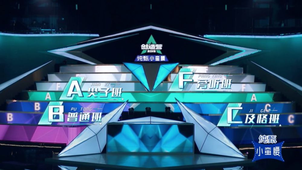 全班最丑郭富城,流量鲜肉苏有朋,创造营开播只想pick导师们
