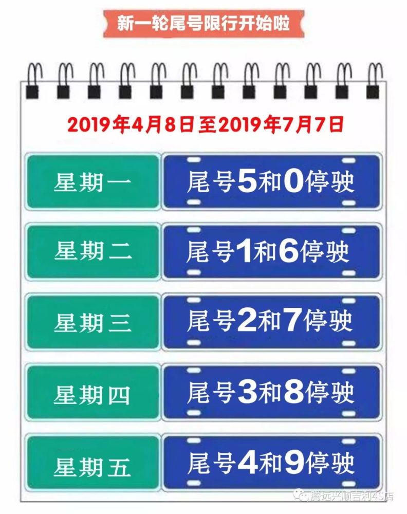 4月8日新一轮尾号限行开始啦!