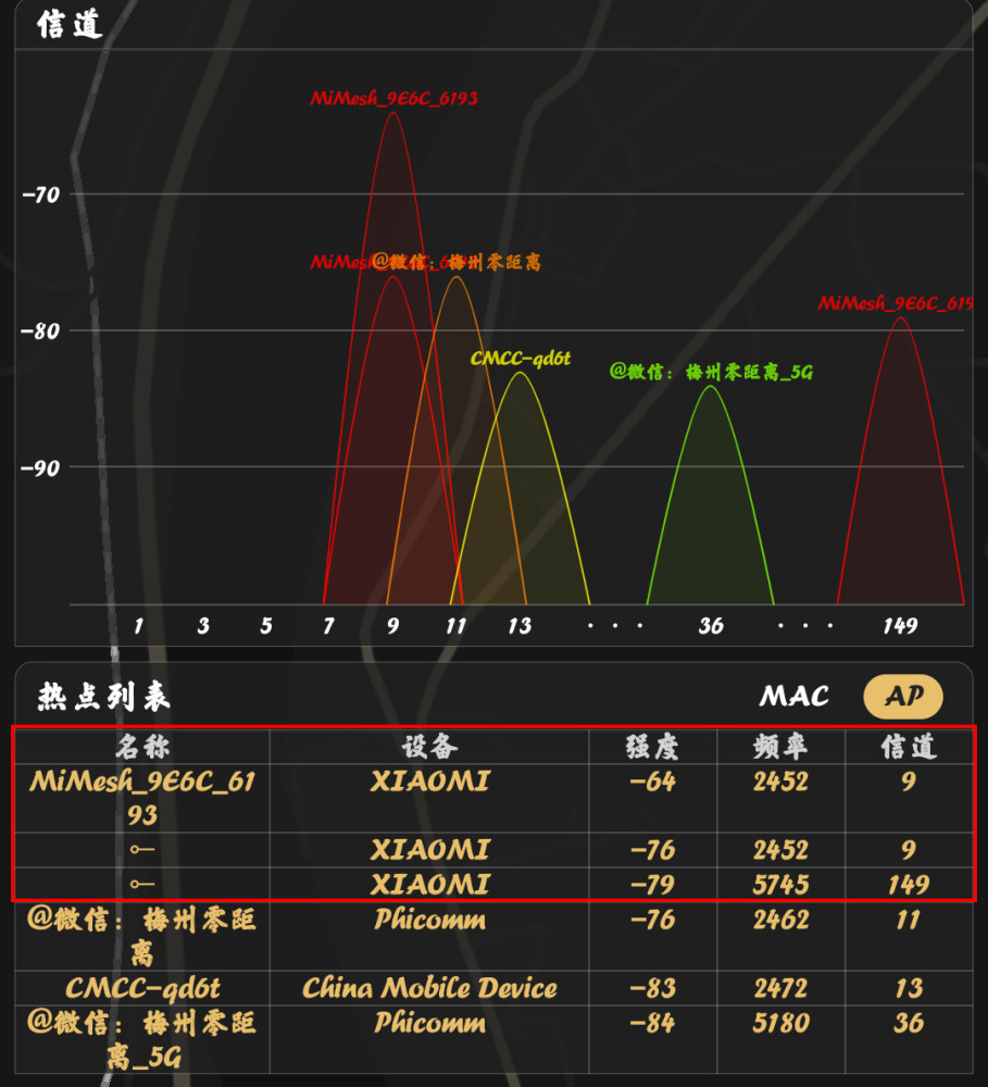 有插座地方就有WiFi 小米路由器Mesh:轻松实现