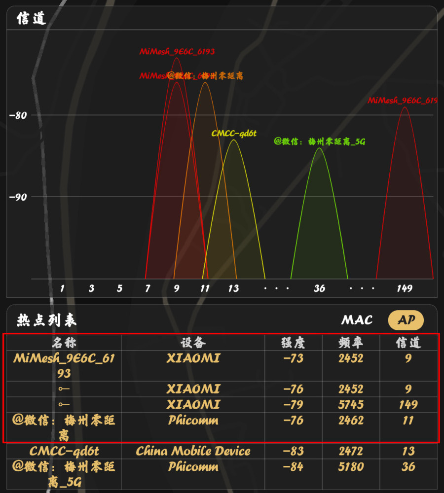 有插座地方就有WiFi 小米路由器Mesh:轻松实现
