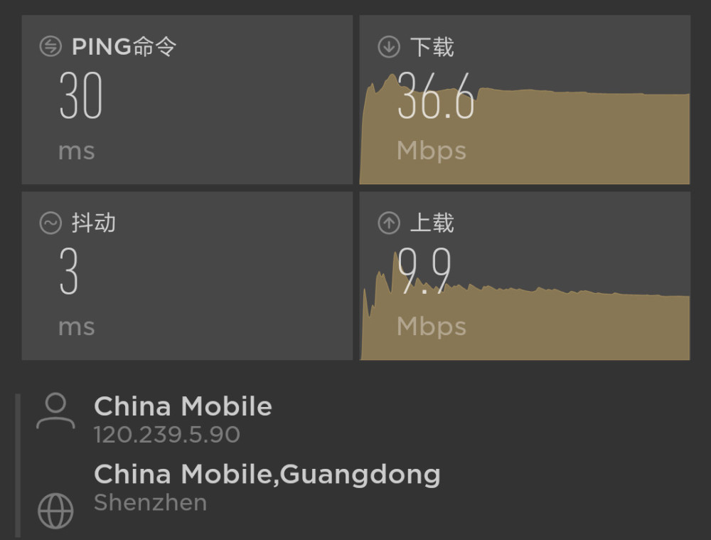 有插座地方就有WiFi 小米路由器Mesh:轻松实现