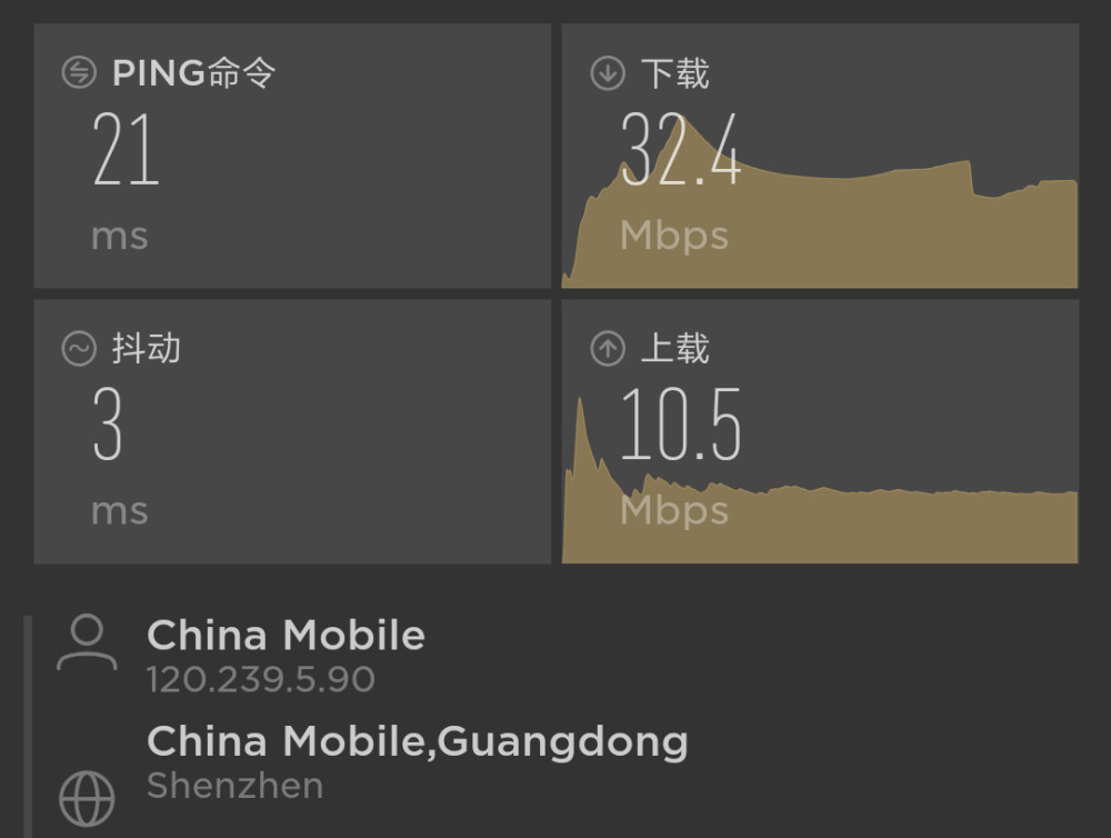 有插座地方就有WiFi 小米路由器Mesh:轻松实现