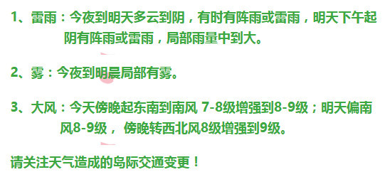 像雾像雨又像风简谱_心湖雨又风简谱