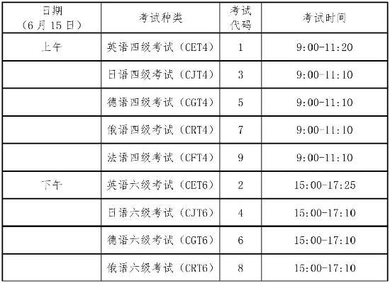人口数量英语_干货教程 繁杂数据秒变 人口金字塔 ,好惊艳(3)