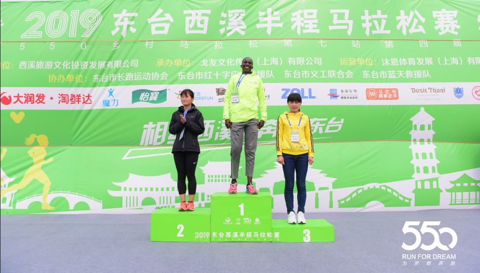 戈友文化传媒(上海)有限公司承办,东台市长跑运动协会协办,并由550