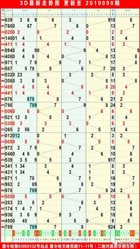2019091期3d太湖字谜