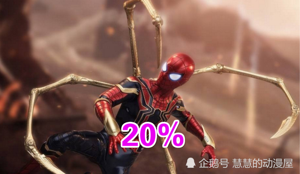 漫威:复联4终结灭霸的英雄,蜘蛛侠有20%概率
