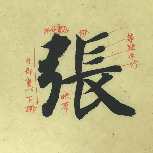 学好这20个楷书字,你的书法绝对上一个台阶!