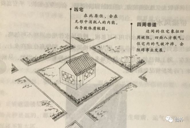 仙扑门:道路风水不可忽视的几个要点