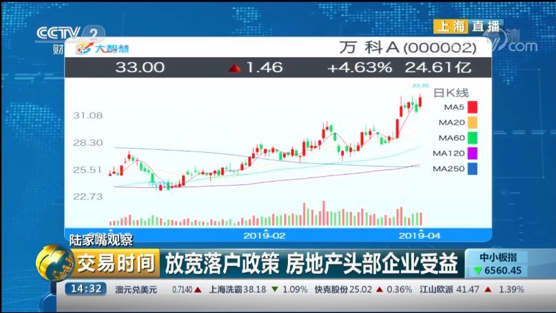 每天人口流入_人口流入北上广深(2)