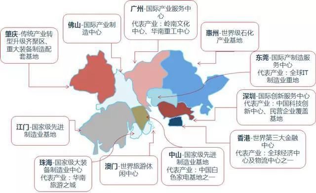 深圳买房人口_近20年大数据,深圳人的买房需求 变化(2)