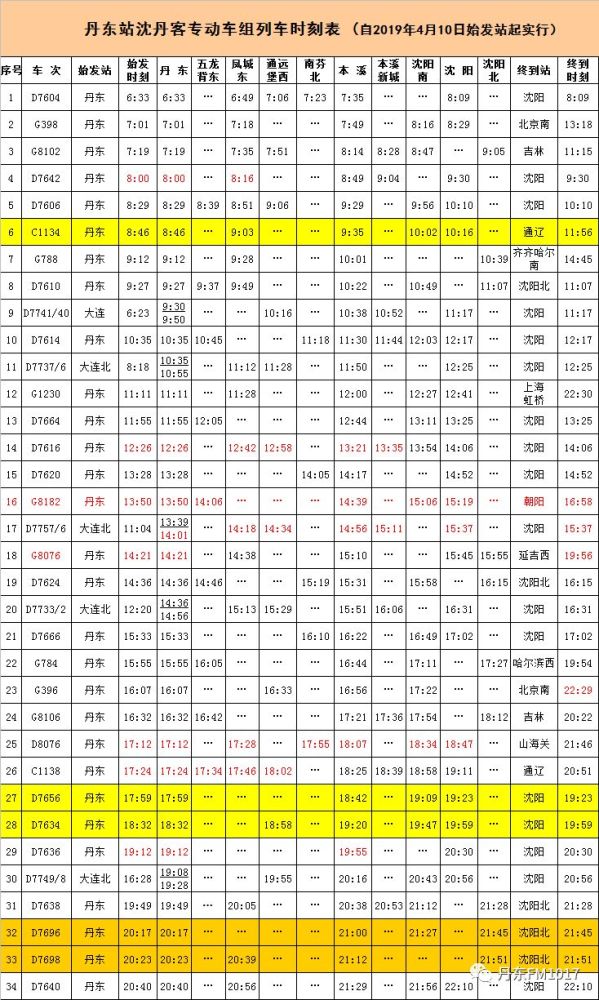 4.10铁路调图 丹东站最新时刻表!丹东至阜新,朝阳增开