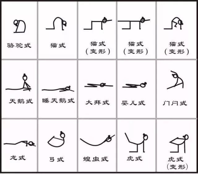 最全的瑜伽小人图来袭,瑜伽老师必备!