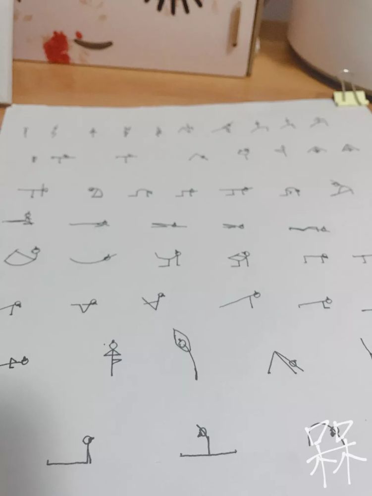 最全的瑜伽小人图来袭,瑜伽老师必备!