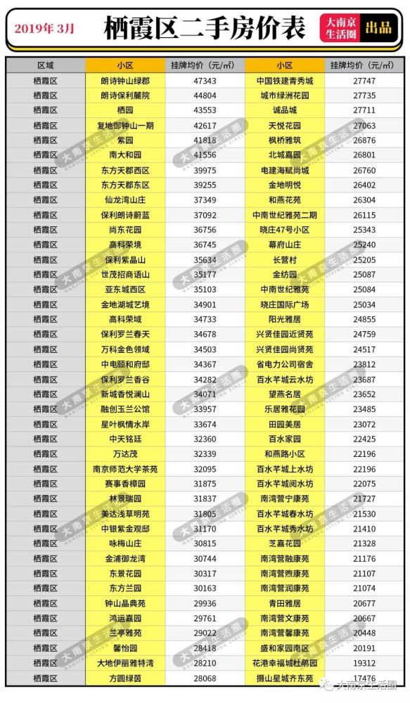 南京江宁gdp为多少_江苏省GDP总量堪称 富可敌国 ,南京排第几(3)