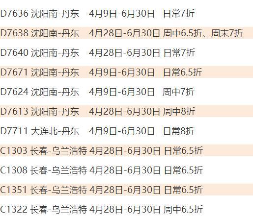 沈阳人口信息_沈阳市区人口多少(2)