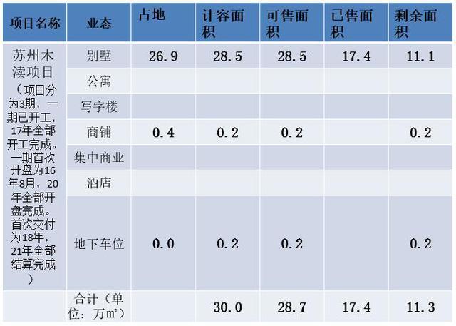 木渎镇2021gdp_规划公示 苏州市木渎镇总体规划 2015 2030年
