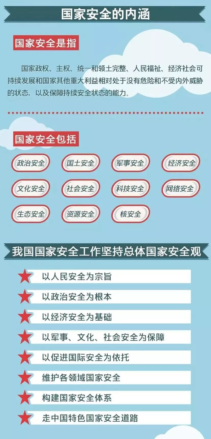 国家安全法知多少