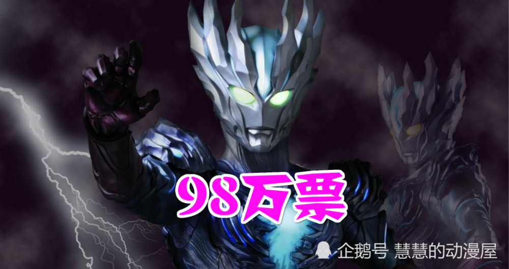 奥特之王,诺亚,奥特曼