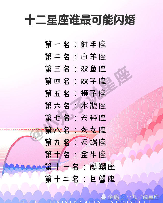 如何吸引12星座小仙女?当12星座把一个人爱到骨子里