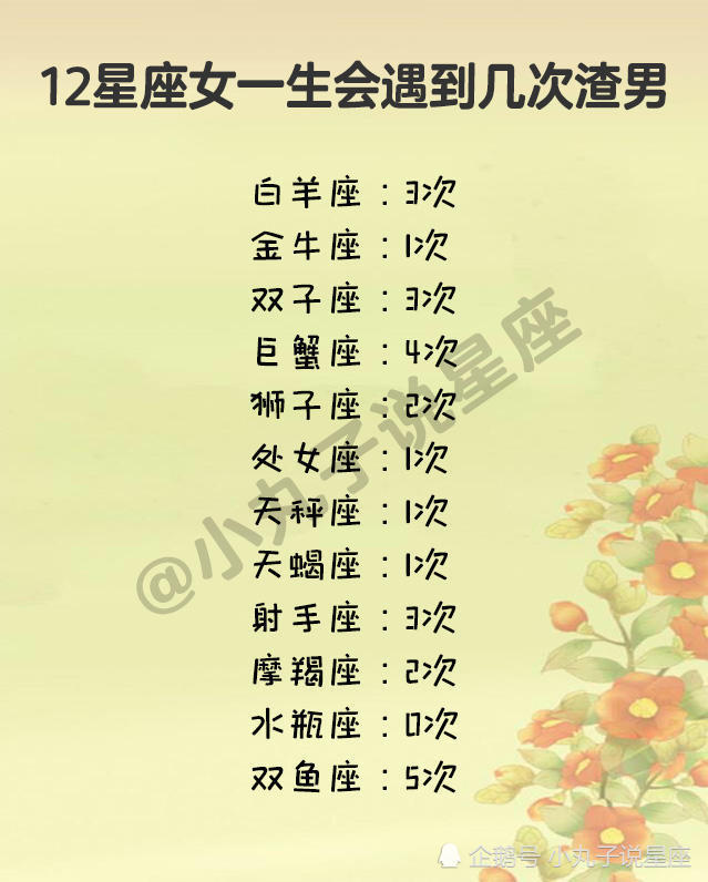 12星座和五年前最大的差距,12星座理想中的小日子什么