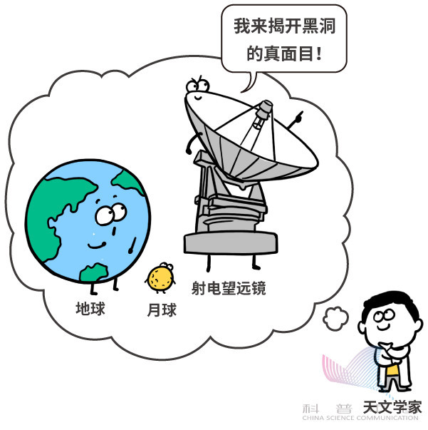 漫画解读首张黑洞照片:你看到的根本不是黑洞