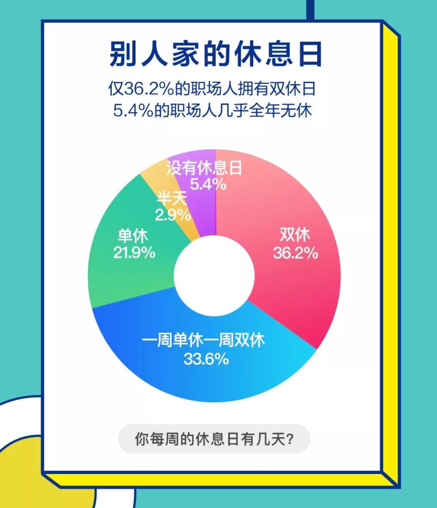 职业选择的人口之势是指_美国人职业选择的势利(3)