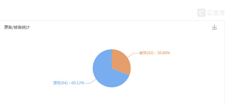 一张图片引发的热议:视觉中国深陷舆论黑洞