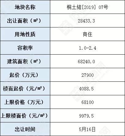 桐乡濮院2020gdp_桐乡濮院成为2020年 世界纺织界的奥运会 举办地