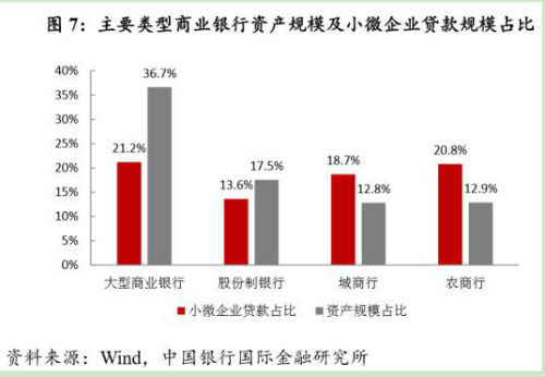 银行网点密度与经济总量的_水的密度与温度对照表