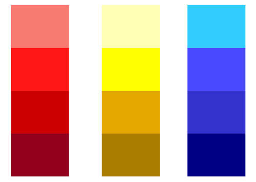 服装颜色搭配《三》同类色、中性色搭配法-天天快报