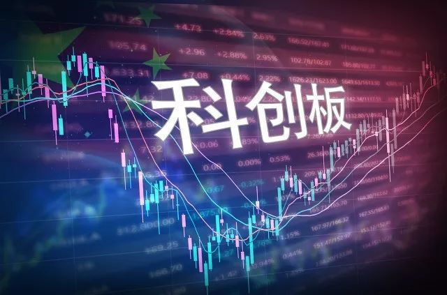 科创板申报企业24家已问询,首批名单何时诞