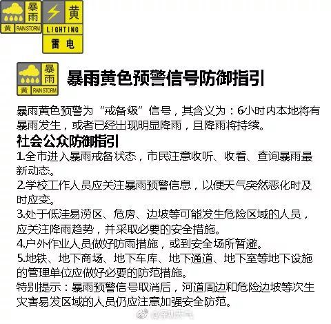 雨姓人口数量_中国人口数量变化图(2)