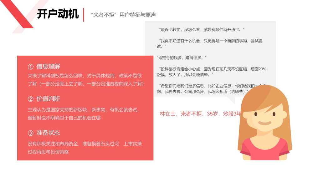 来者不拒、享受激情、细水长流 你是科创板哪