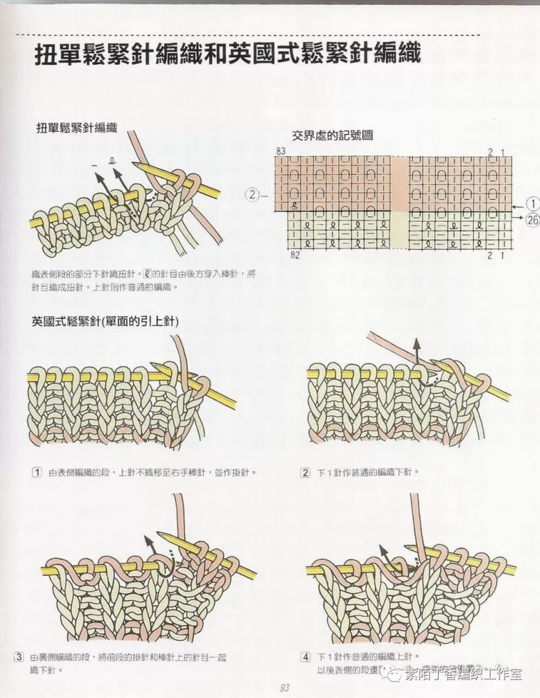 棒针小课堂9:方型袖,推荐给不会收袖笼的你