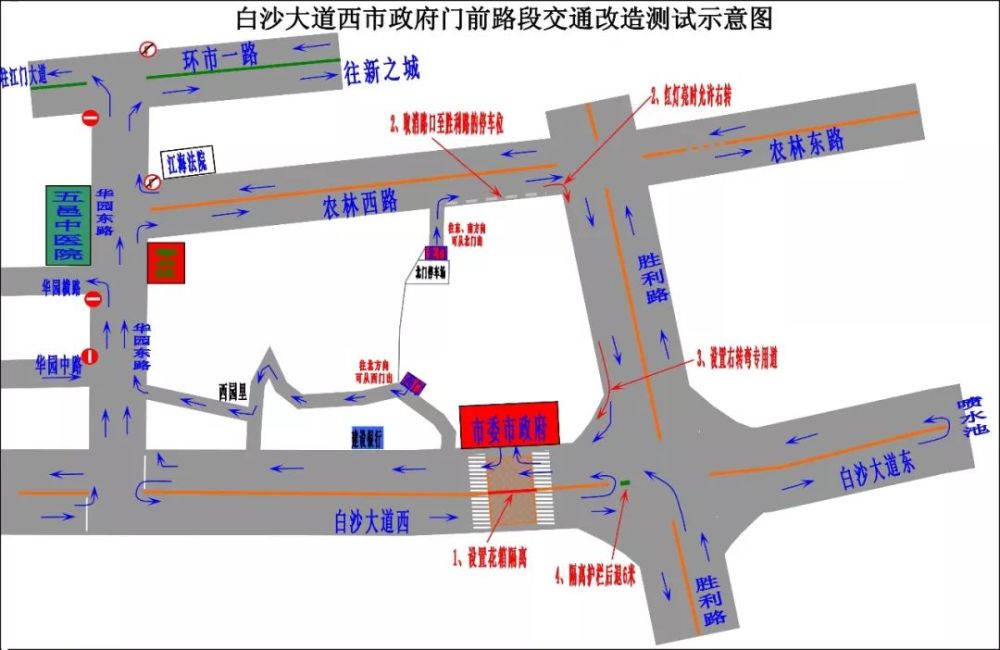 (交通组织改造测试示意图)