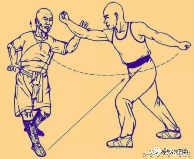 传统武术技击精华!附详细图解