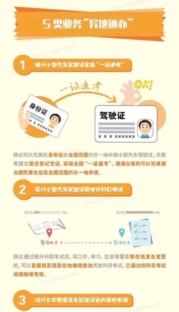 那怎么限制进京人口_怎么画动漫人物(3)
