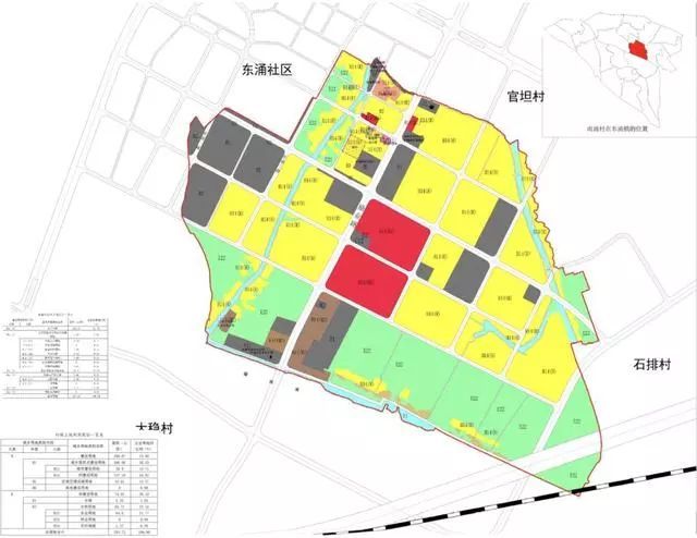 广州南沙又有19条村纳入旧村改造!