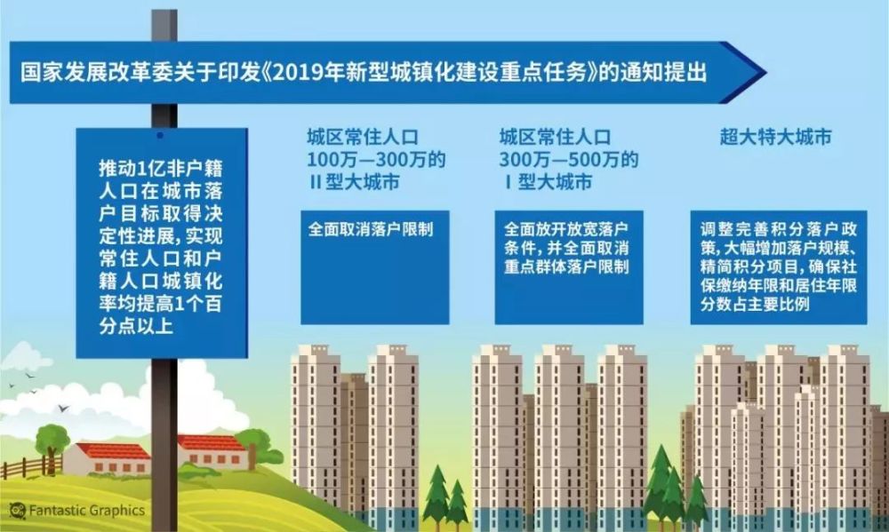 成功取消重点人口_成功人士图片(3)