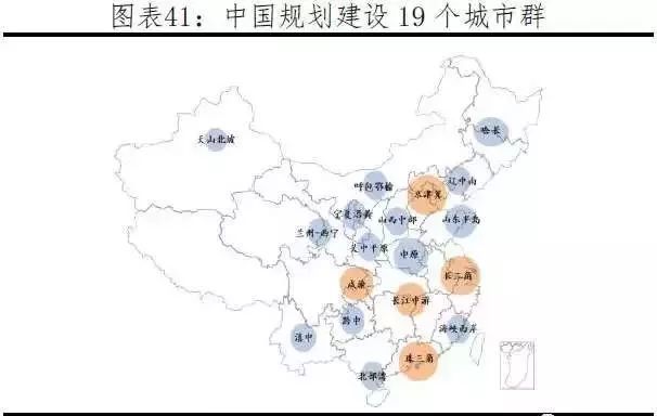 中国中心城区人口排名_中国各大核心城市常住人口排名榜(2)