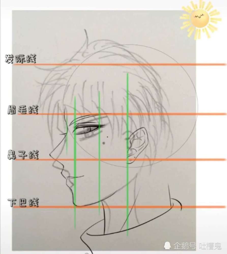 手残党求助美术生咋画侧脸,接受指教后再次尝试,看到成品笑出声