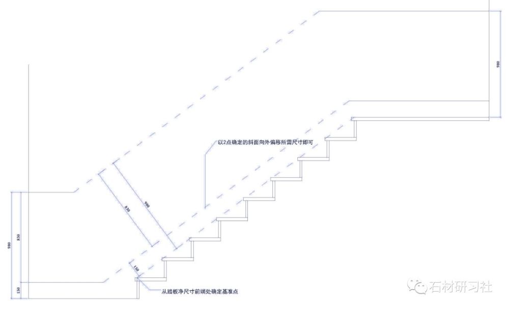 楼梯大理石侧墙板造型方案的基本画法与造型案例分享