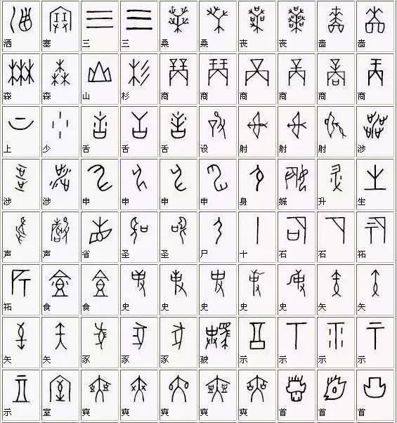 全部甲骨文对照表,甲骨文,汉字,汉语