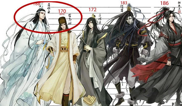 魔道祖师:全员身高曝光,忘羡不愧最佳cp,网友:请原谅我的腐