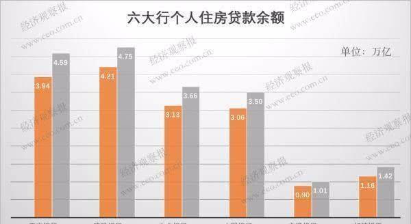 房地产市值能超过gdp吗_a股市值与gdp比值图(2)