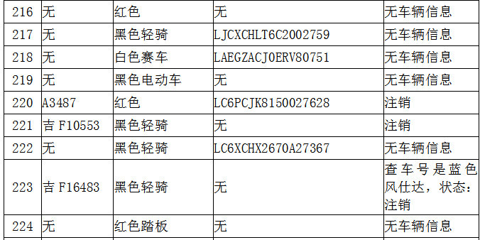 白山市浑江区gdp是多少_白山市浑江区前进社区经度(2)