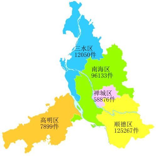 佛山各区经济总量_佛山各区分布图片(2)